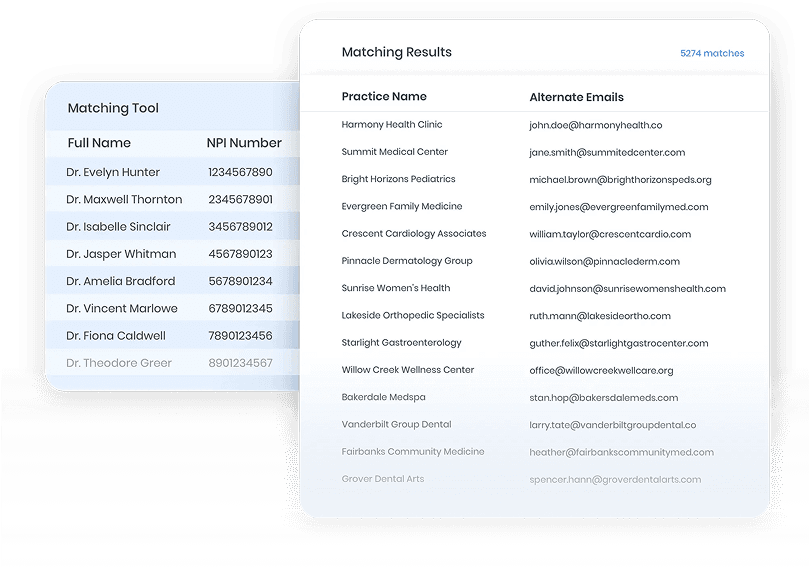 Access to 1M HCPs and 30M patients