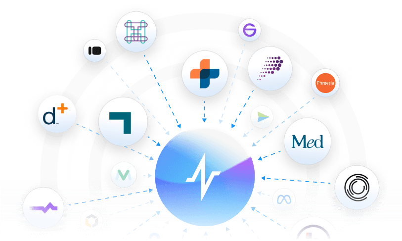 Integrations with Veeva, Sermo, Medscape and more