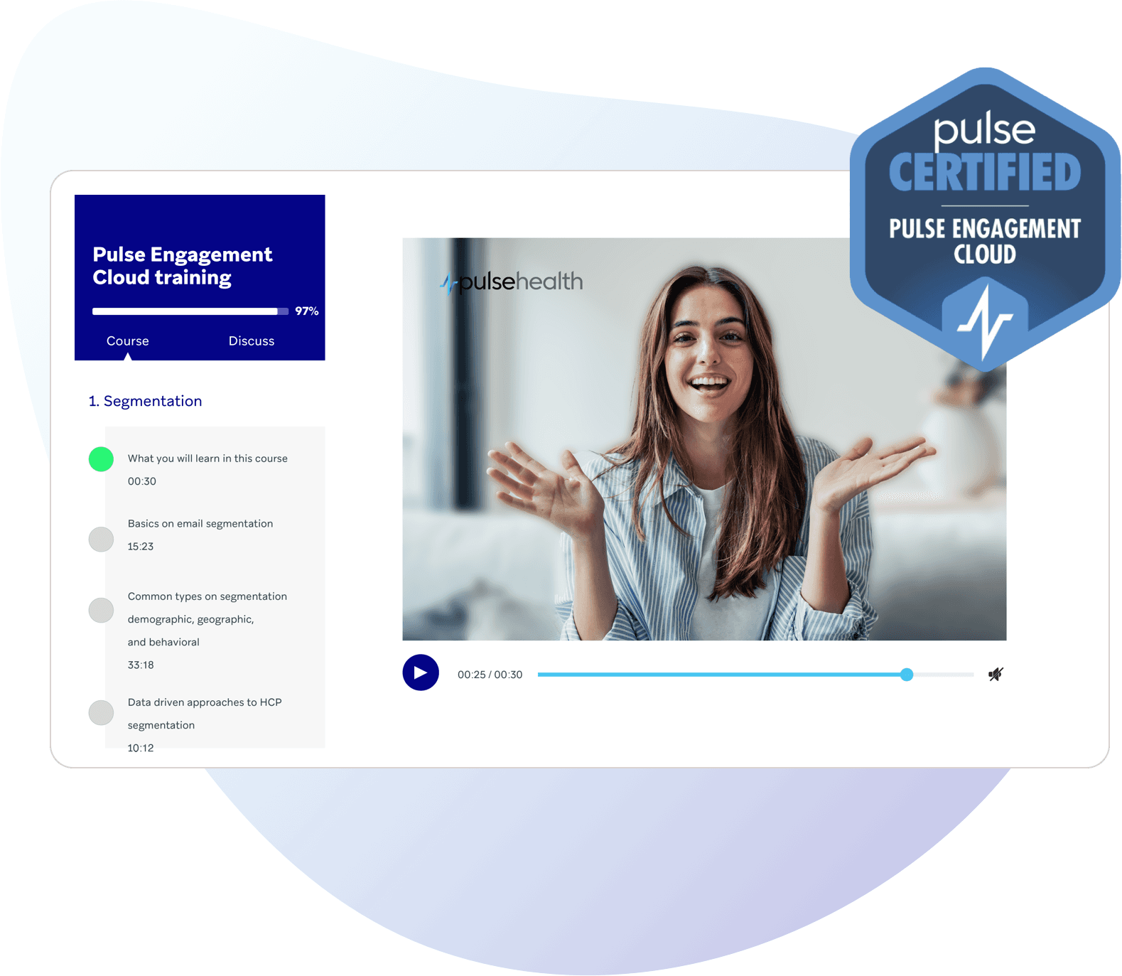 Maximize Impact Profit