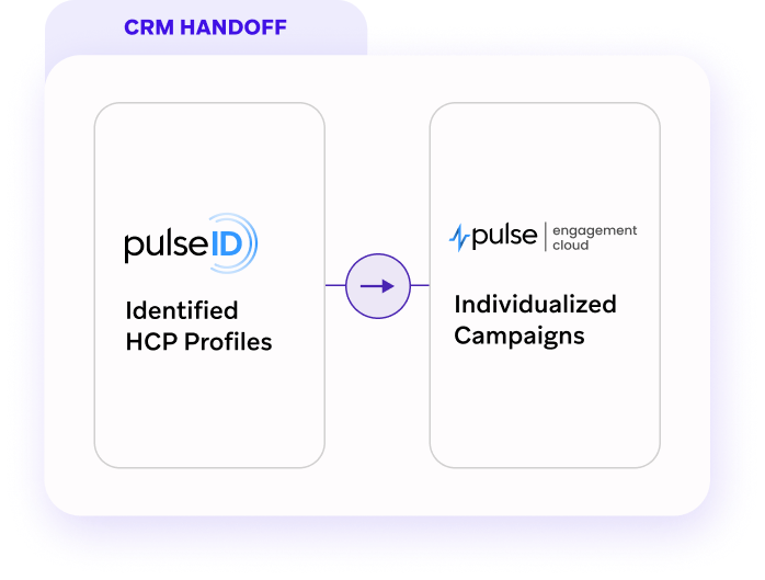 Pipe HCPs into your CRM