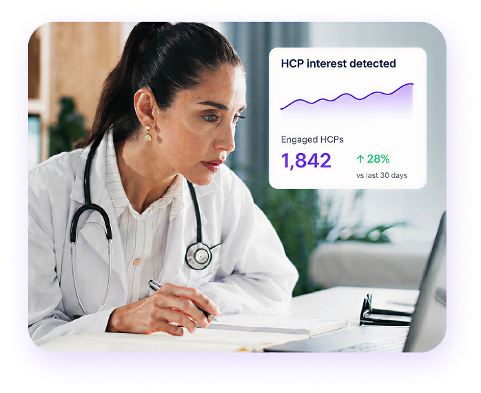 Identify more HCP interest